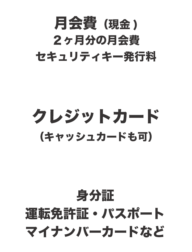 月会費／オプション料金／身分証